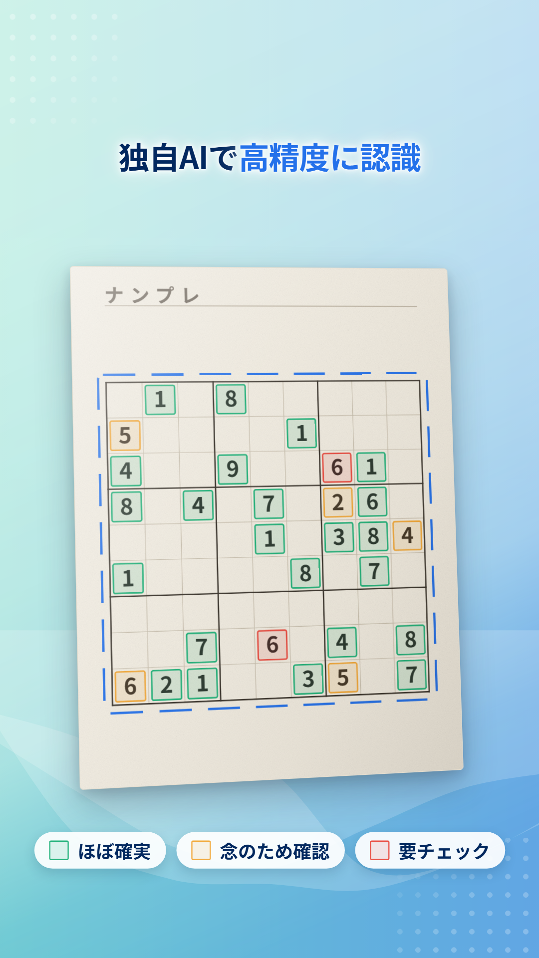 読み取った数字が確かさに応じて3色で囲まれた盤面
