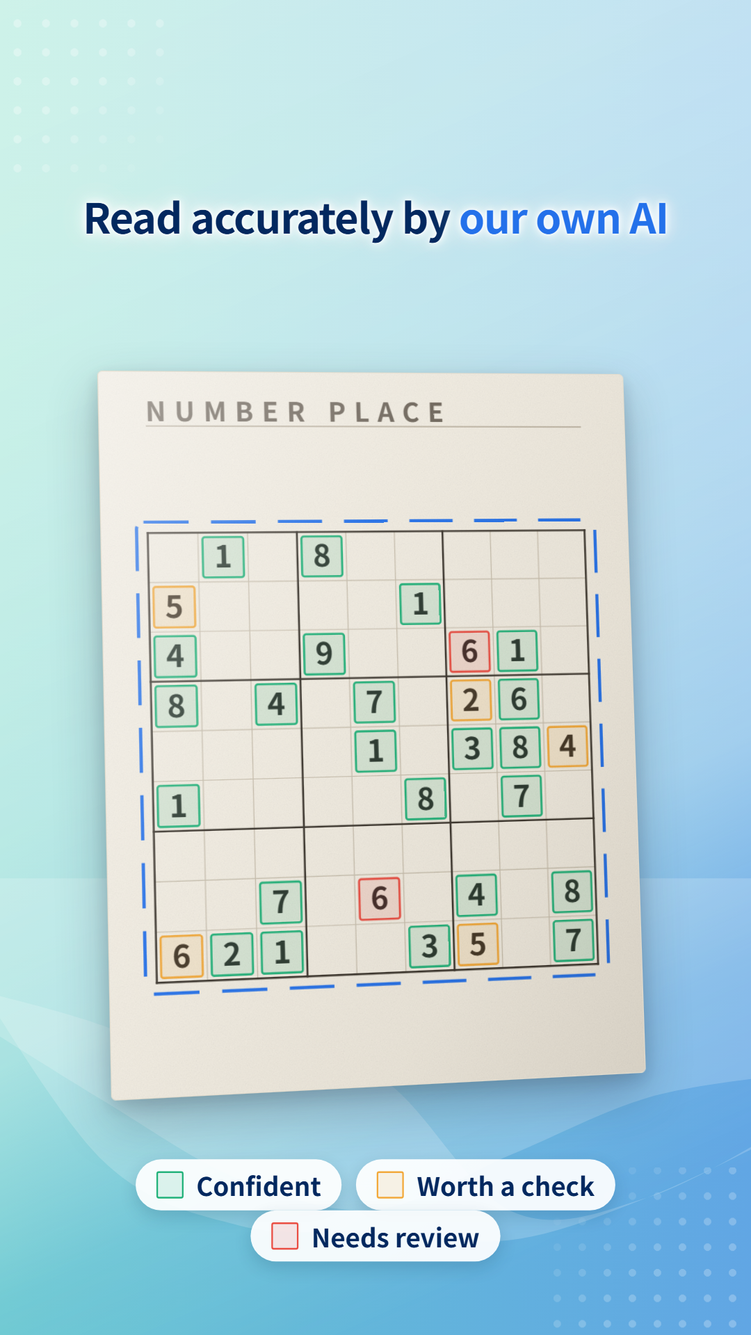 A grid with each read digit outlined in one of three colors